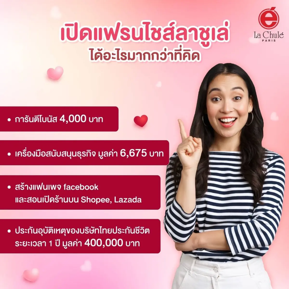 ร่วมลงทุนธุรกิจแฟรนไชส์ออนไลน์ เดือนกุมภาพันธ์ 2568