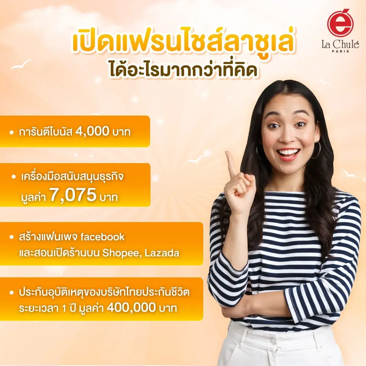 ร่วมลงทุนธุรกิจแฟรนไชส์ออนไลน์ เดือนมีนาคม 2568