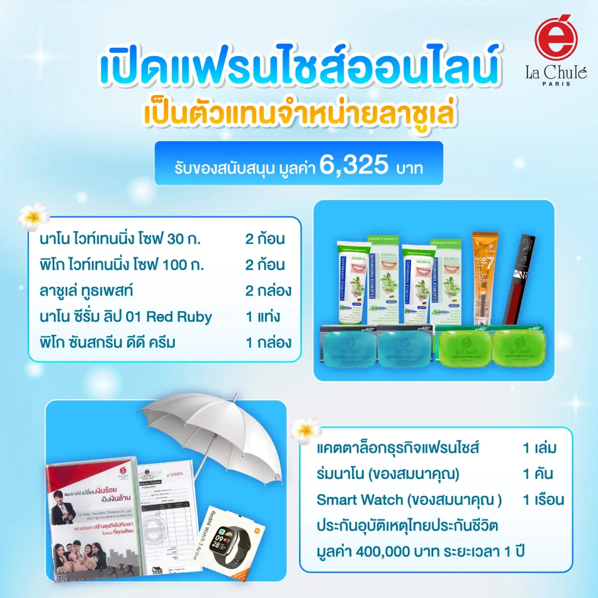 ร่วมลงทุนธุรกิจแฟรนไชส์ออนไลน์ เดือนเมษายน 2568