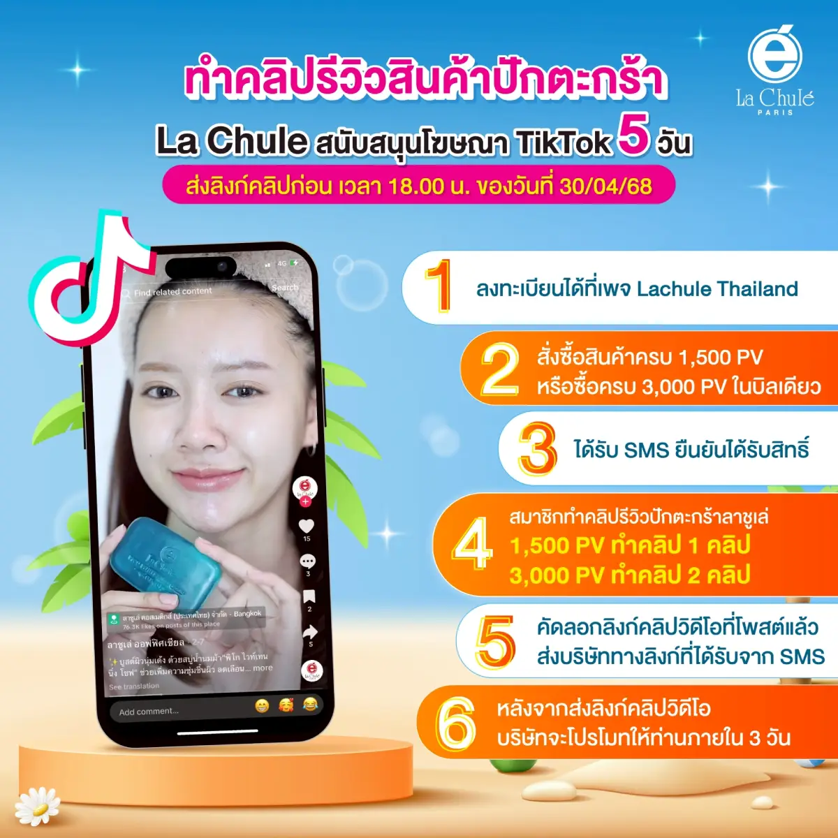 ร่วมลงทุนธุรกิจแฟรนไชส์ออนไลน์ เดือนเมษายน 2568