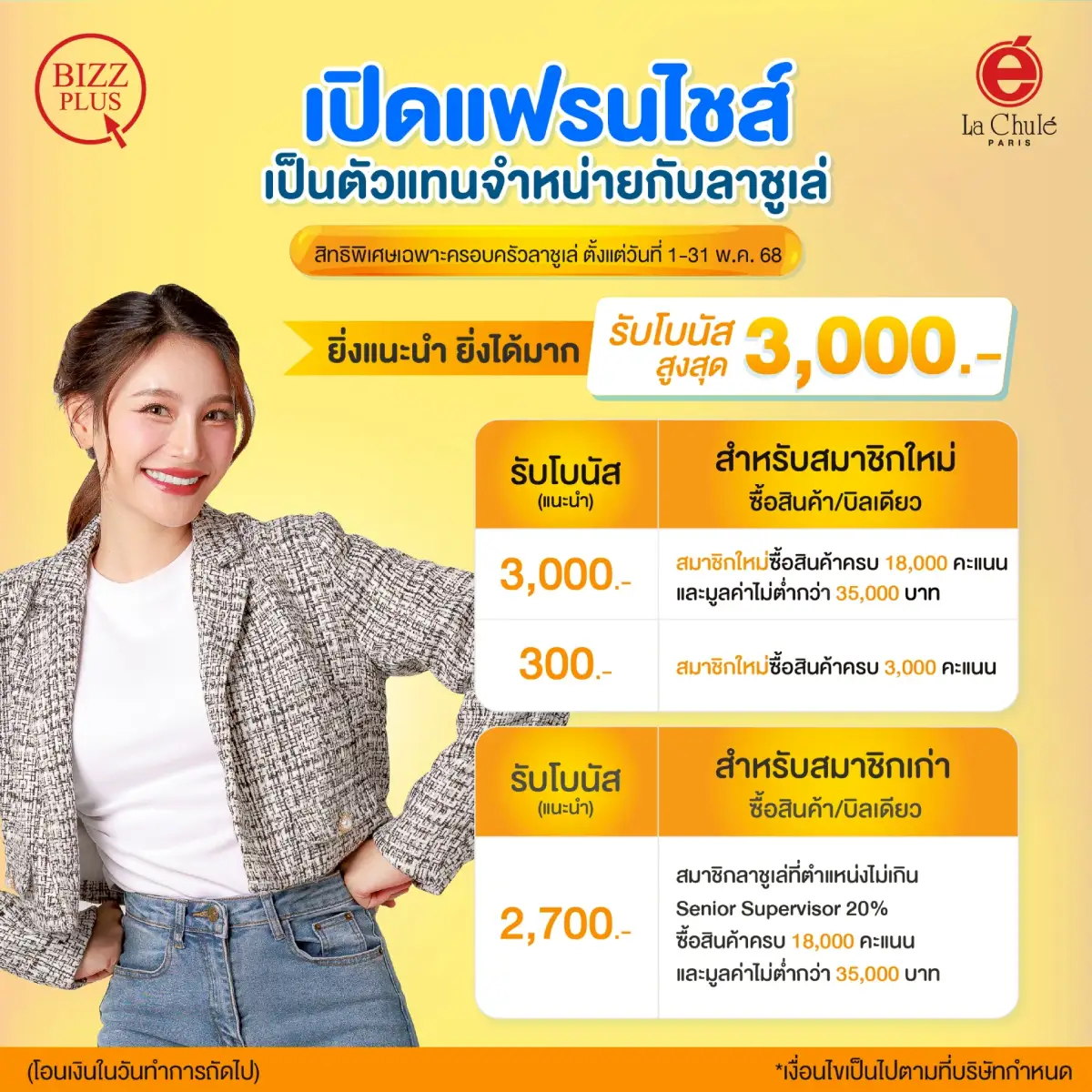 ร่วมลงทุนธุรกิจแฟรนไชส์ออนไลน์ เดือนพฤษภาคม 2568