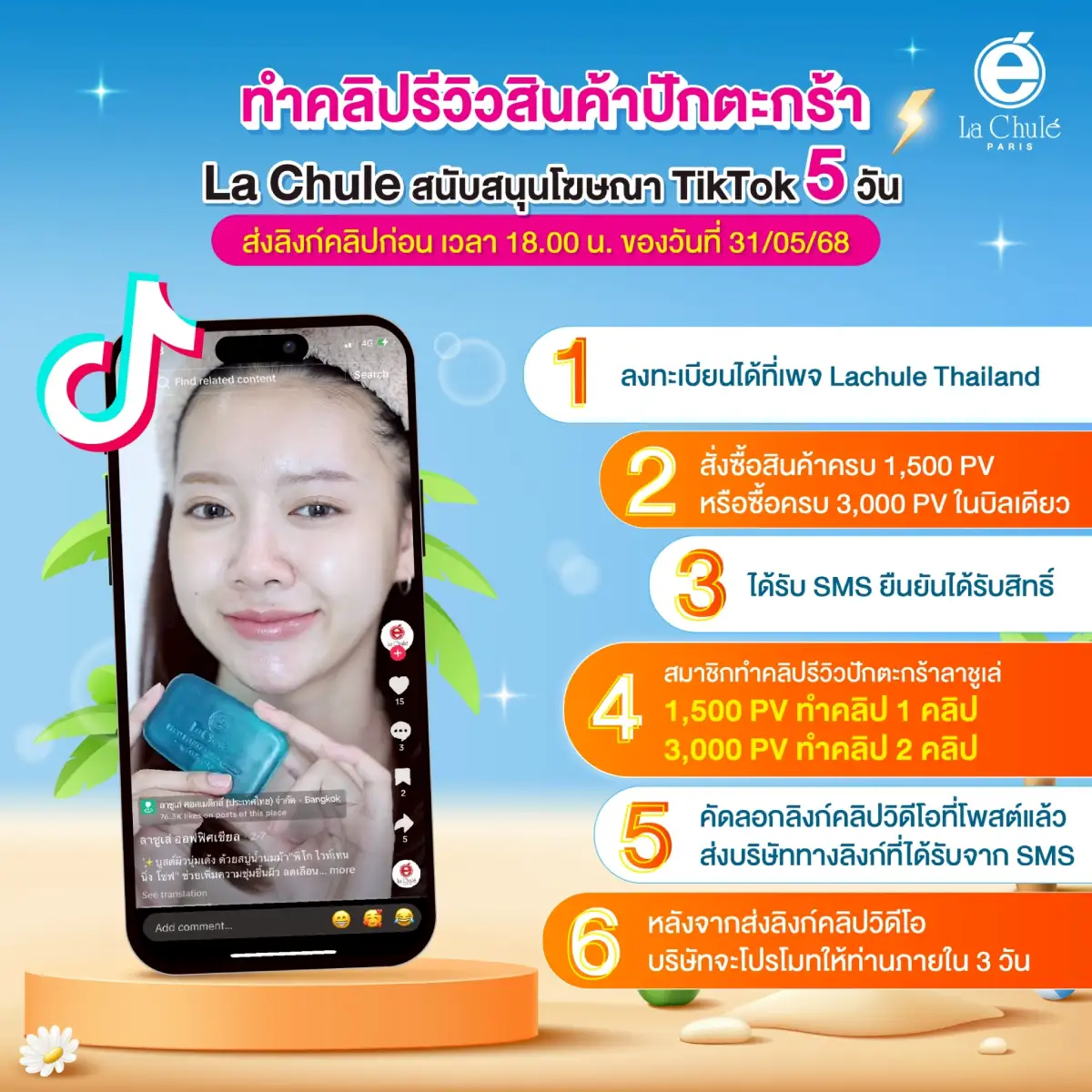 ร่วมลงทุนธุรกิจแฟรนไชส์ออนไลน์ เดือนพฤษภาคม 2568