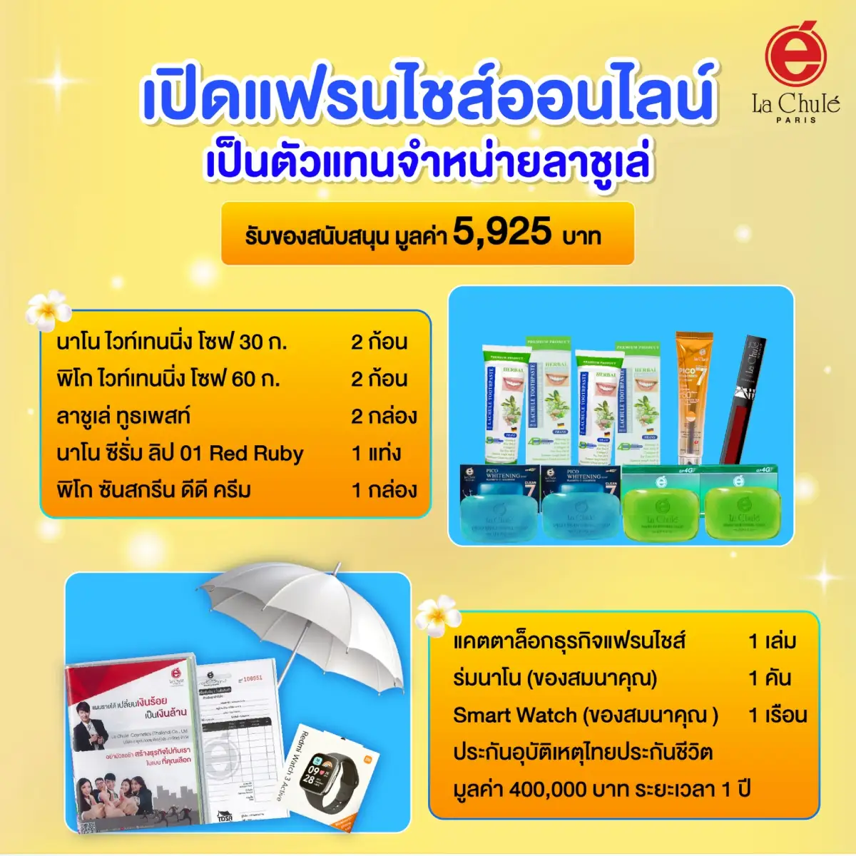 ร่วมลงทุนธุรกิจแฟรนไชส์ออนไลน์ เดือนพฤษภาคม 2568