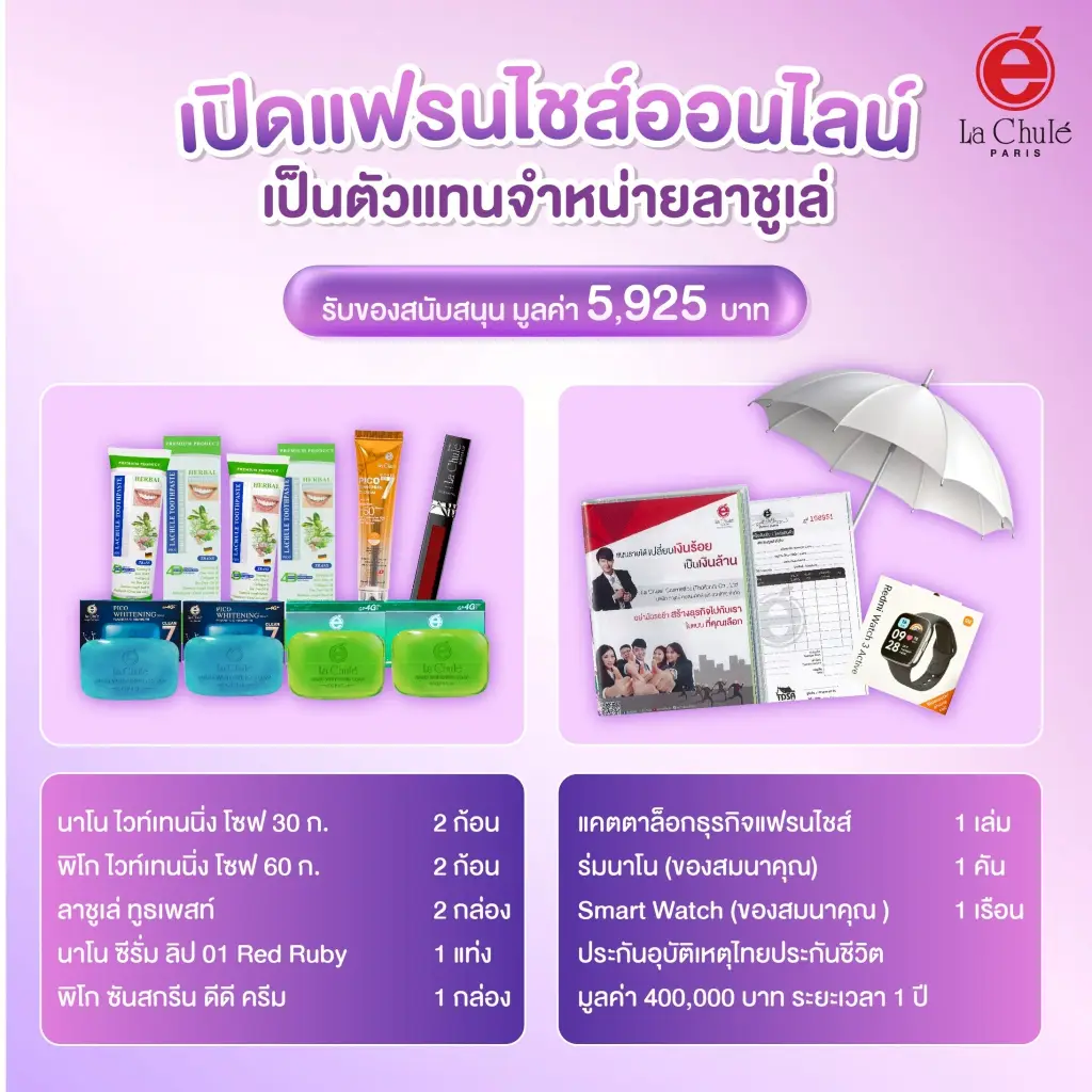 ร่วมลงทุนธุรกิจแฟรนไชส์ออนไลน์ เดือนมิถุนายน 2568