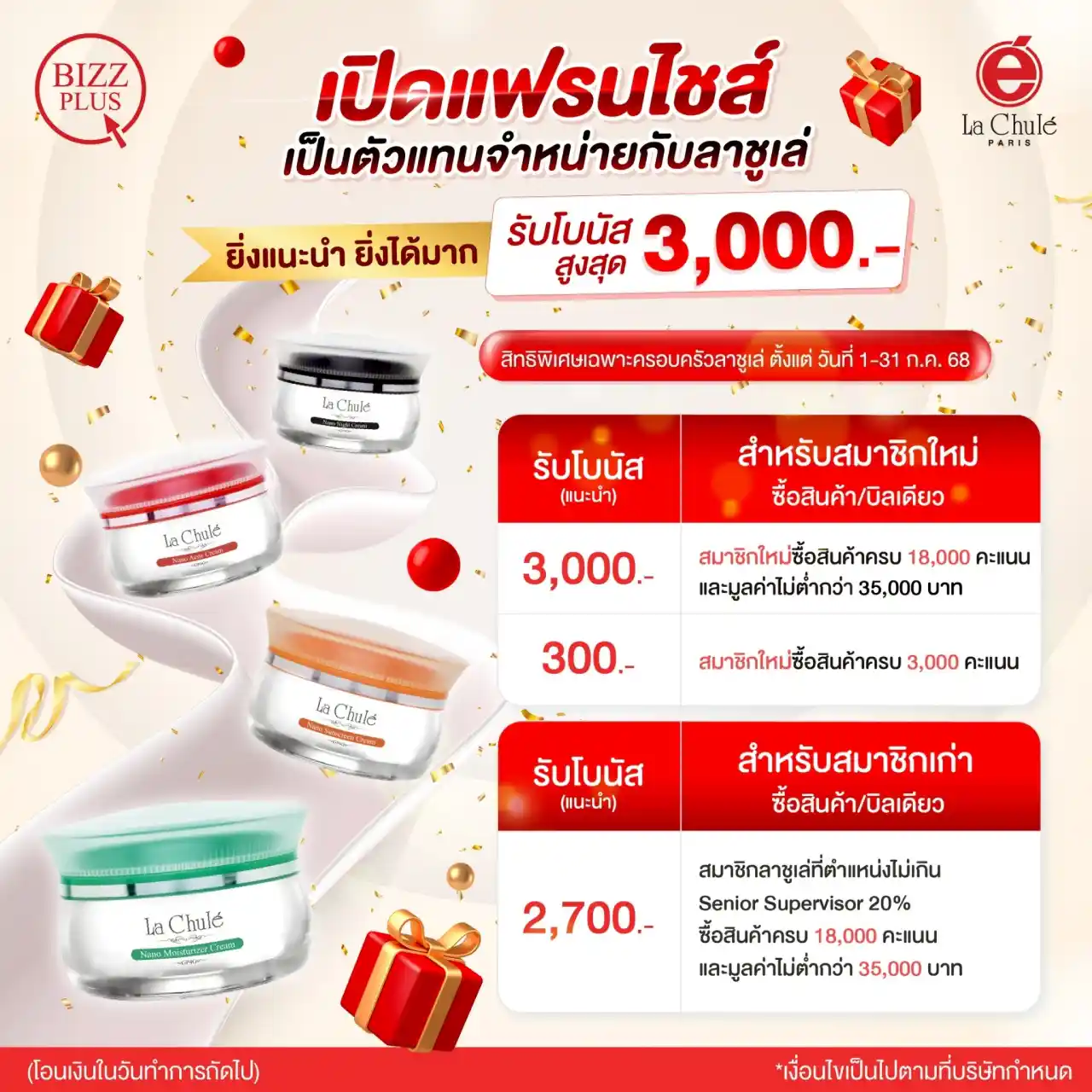 ร่วมลงทุนธุรกิจแฟรนไชส์ออนไลน์ เดือนกรกฏาคม 2568