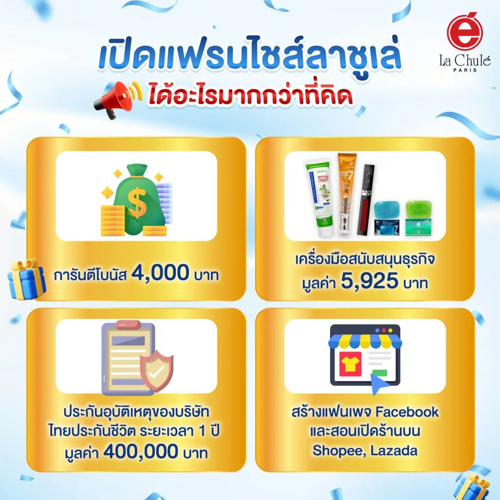 ร่วมลงทุนธุรกิจแฟรนไชส์ออนไลน์ เดือนสิงหาคม 2568