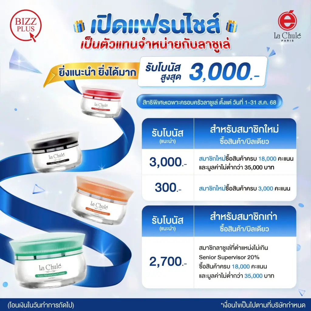 ร่วมลงทุนธุรกิจแฟรนไชส์ออนไลน์ เดือนสิงหาคม 2568